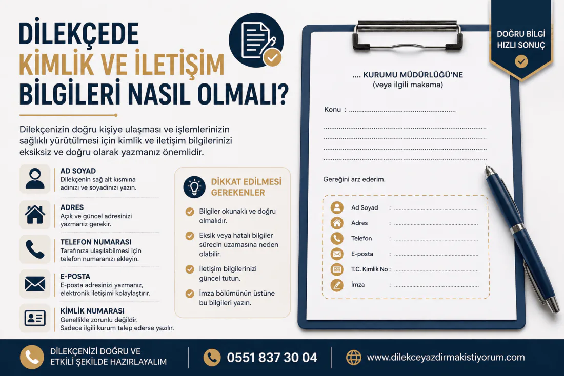 Örnek dilekçe üzerinde ad-soyad, adres, telefon ve ıslak imzanın hangi bölüme yazıldığını gösteren yerleşim görseli